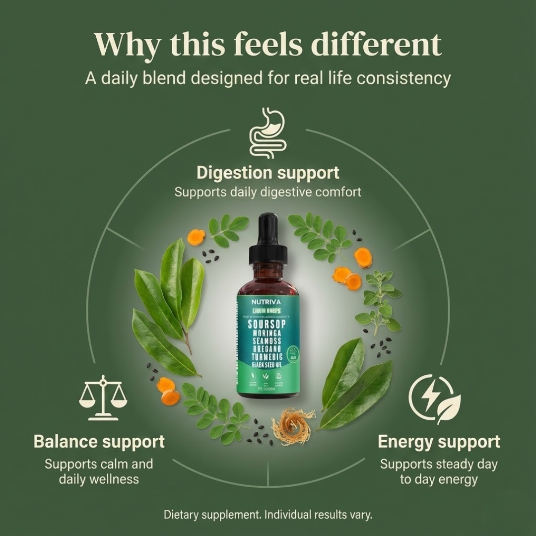 Artesia Soursop Drops